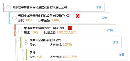 內蒙古中郵普泰移動通信設備有限責任公司 引領區域通信技術發展的先鋒
