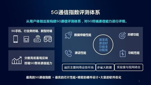科技早報(bào) PS6六月盛大發(fā)布，榮耀智慧屏X1系列重磅公開(kāi)，移動(dòng)通信設(shè)備迎來(lái)新變革